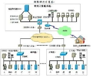 城市轨道交通安全防范系统技术要求及安全技术防范系统设计施工服务探讨