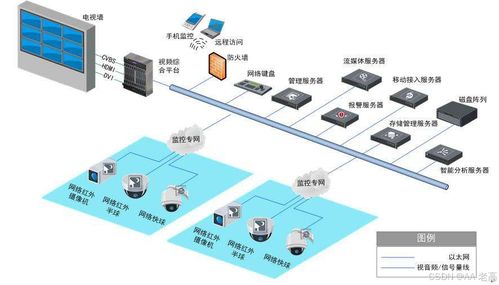 电气工程及其自动化技术在智能建筑中的应用研究