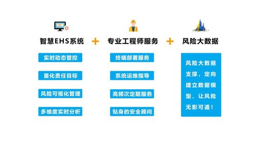 神州盾安智慧EHS管理系统 全面助力河南省双重预防体系建设与安全技术防范升级